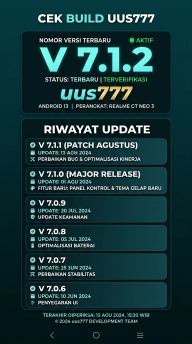 Riwayat Versi Aplikasi uus777 untuk Android
